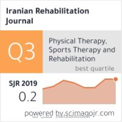 فراخوان ارسال مقاله خصوصا نامه كاردرمانی نشریه IRJ