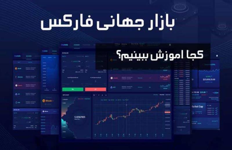 معرفی بهترین موسسه اموزش فاركس