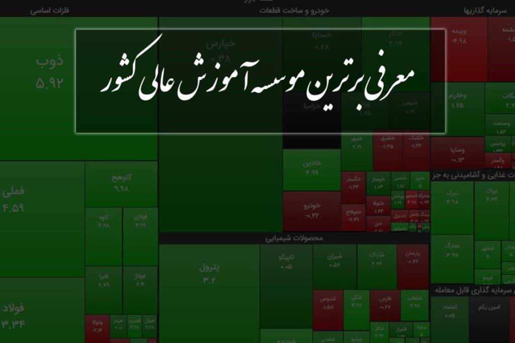 بهترین مرکز اموزش بورس در کشور