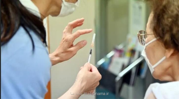 بیشتر از 247 میلیون بیمار مبتلا به کووید در جهان