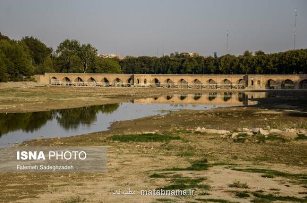 درخواست برگزاری نشست علمی-پژوهشی راهکارهای اجرائی احیای زاینده رود