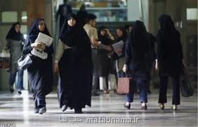 فراخوان شرکت در نخستین همایش فرهنگ و دانشگاه در ایران