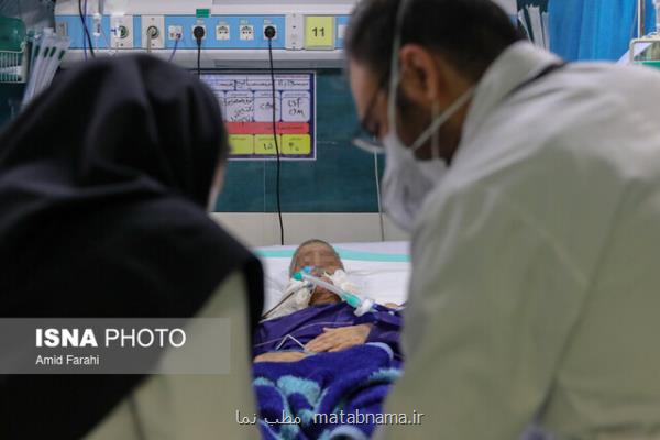 استفاده از ۲ نشانگر برای پیشبینی شدت کووید-۱۹ و مرگ ومیر ناشی از آن