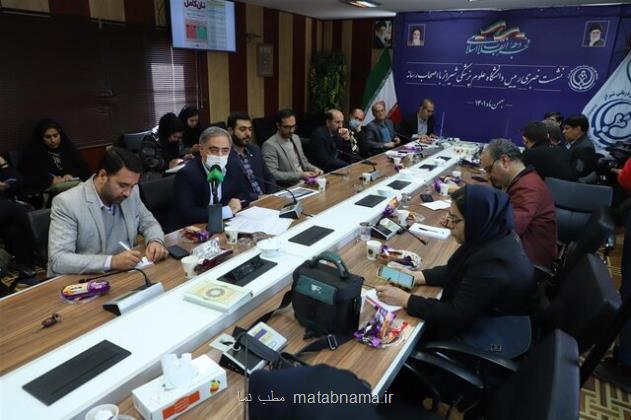 افزایش 70 درصدی بودجه پژوهشی دانشگاه علوم پزشکی شیراز