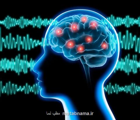 افزایش خلاقیت به كمك بیوفیدبك EEG