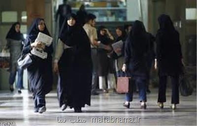 تمدید مهلت ارسال مقاله به همایش ملی دانشگاه اخلاق مدار