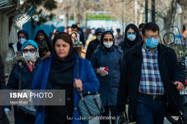 چه كسانی مشكوك به كرونا هستند؟