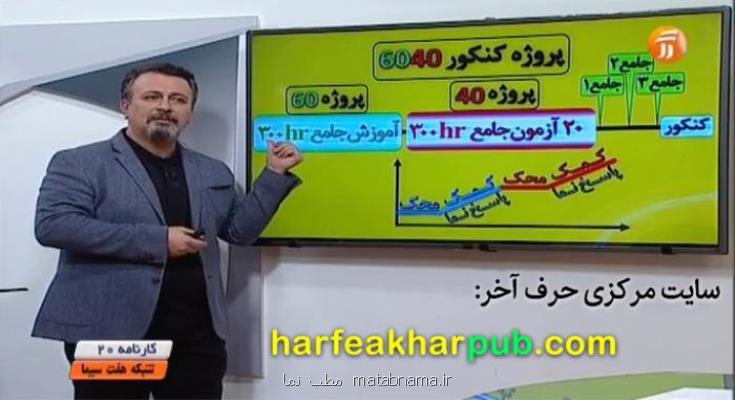 معرفی كامل موسسه حرف آخر